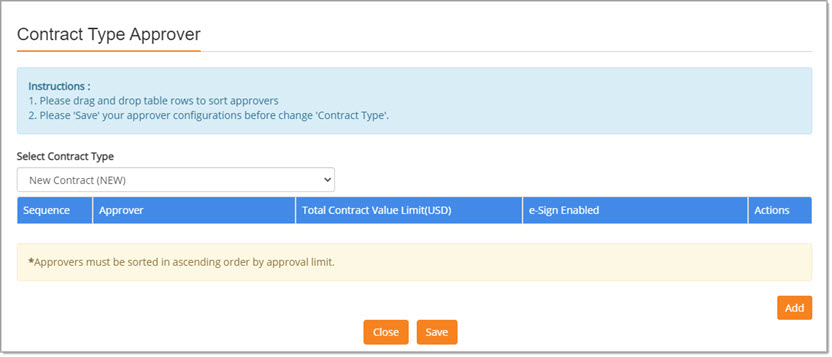 Selected Contract Type